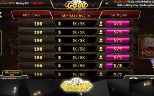 Các sảnh của Poker Go88